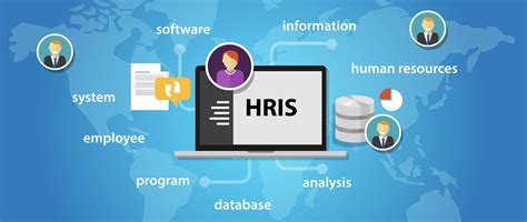 hpi hris login|HRIS .